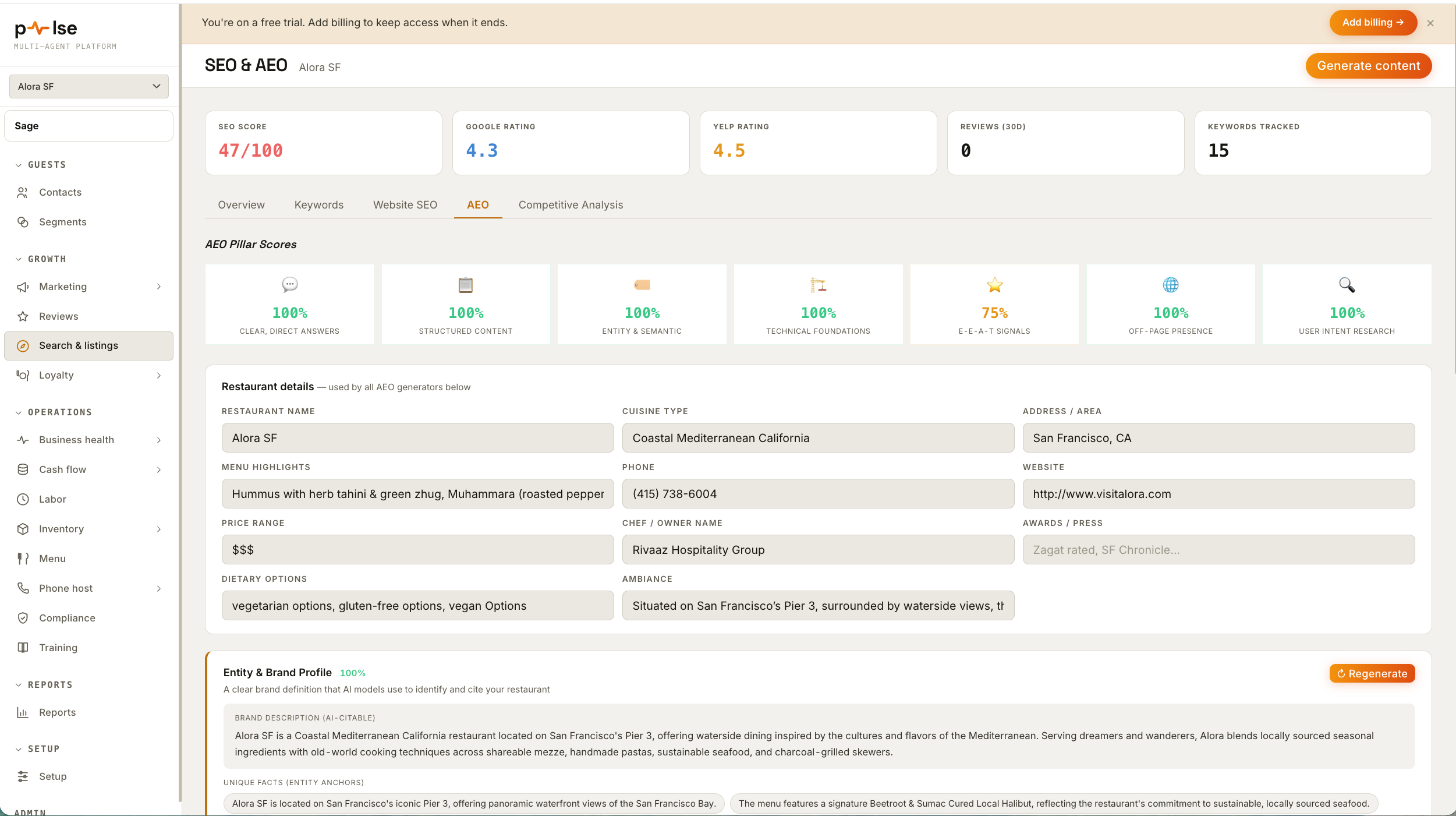 AI answer engine optimisation scores